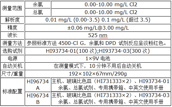 1543454213341283.png blob.png