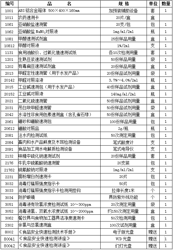 1543556108869571.png blob.png