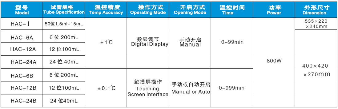 1544261733628627.png blob.png